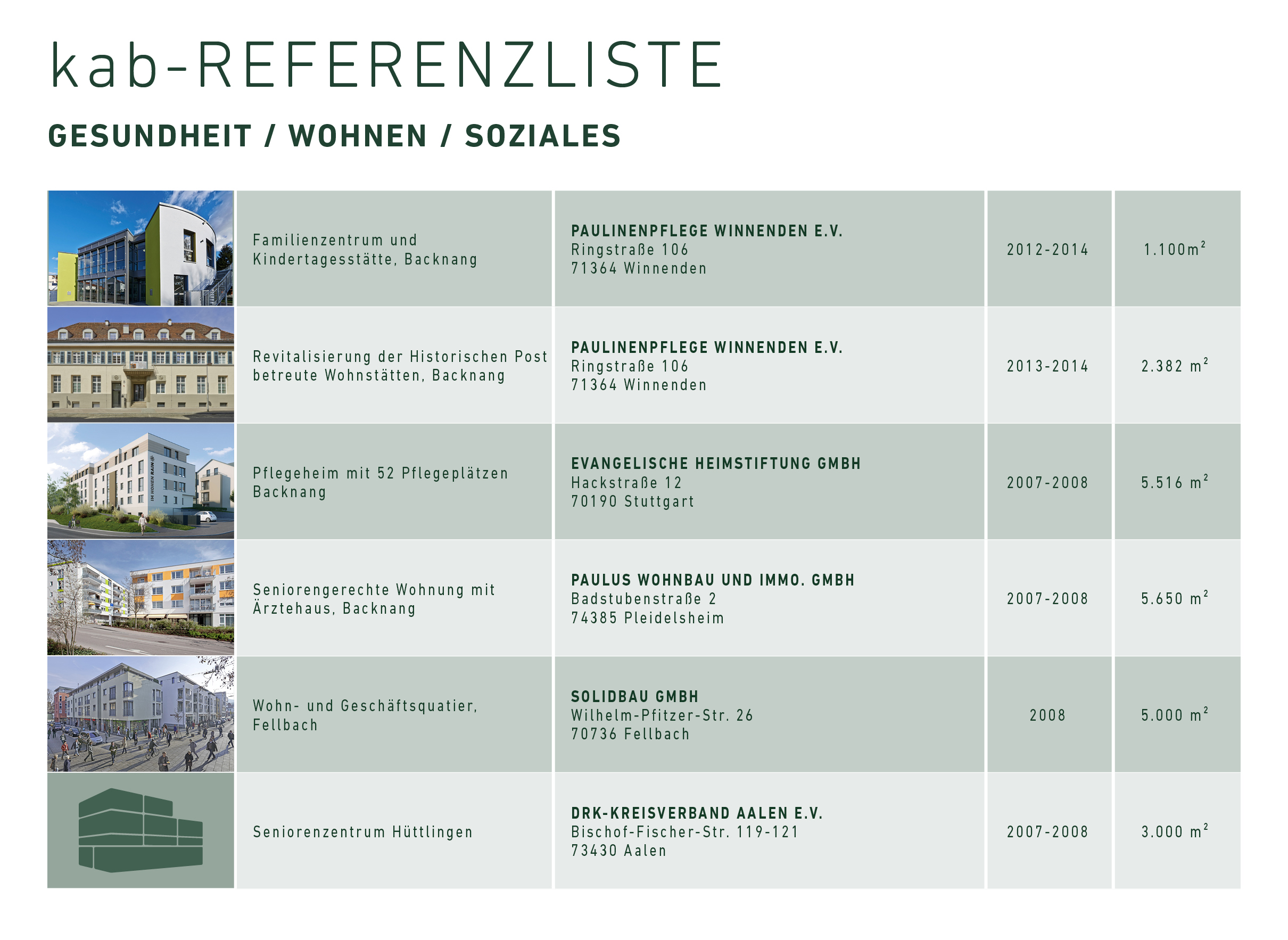 180918 Referenzliste WEB RZ2