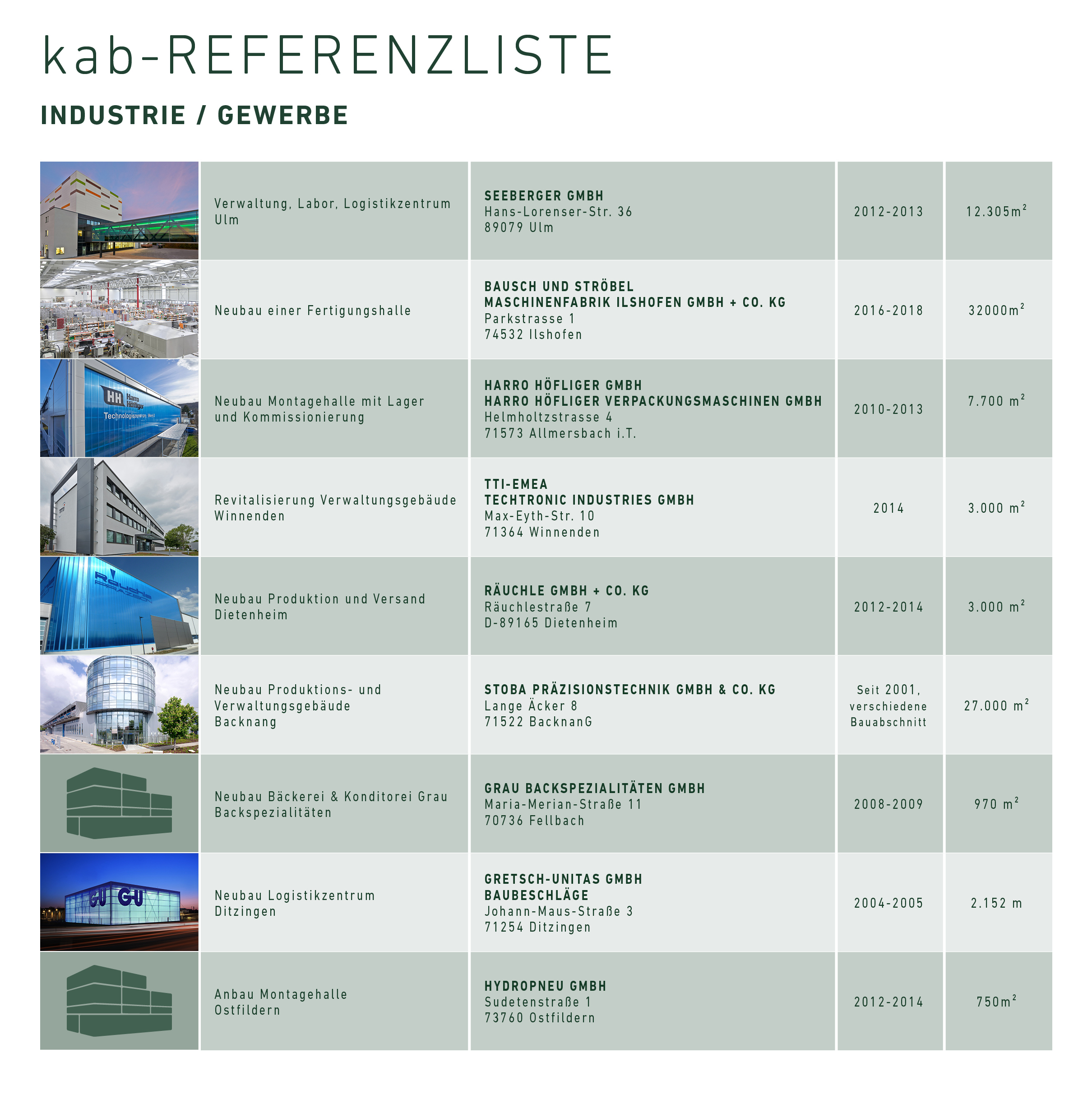 180918 Referenzliste WEB RZ3